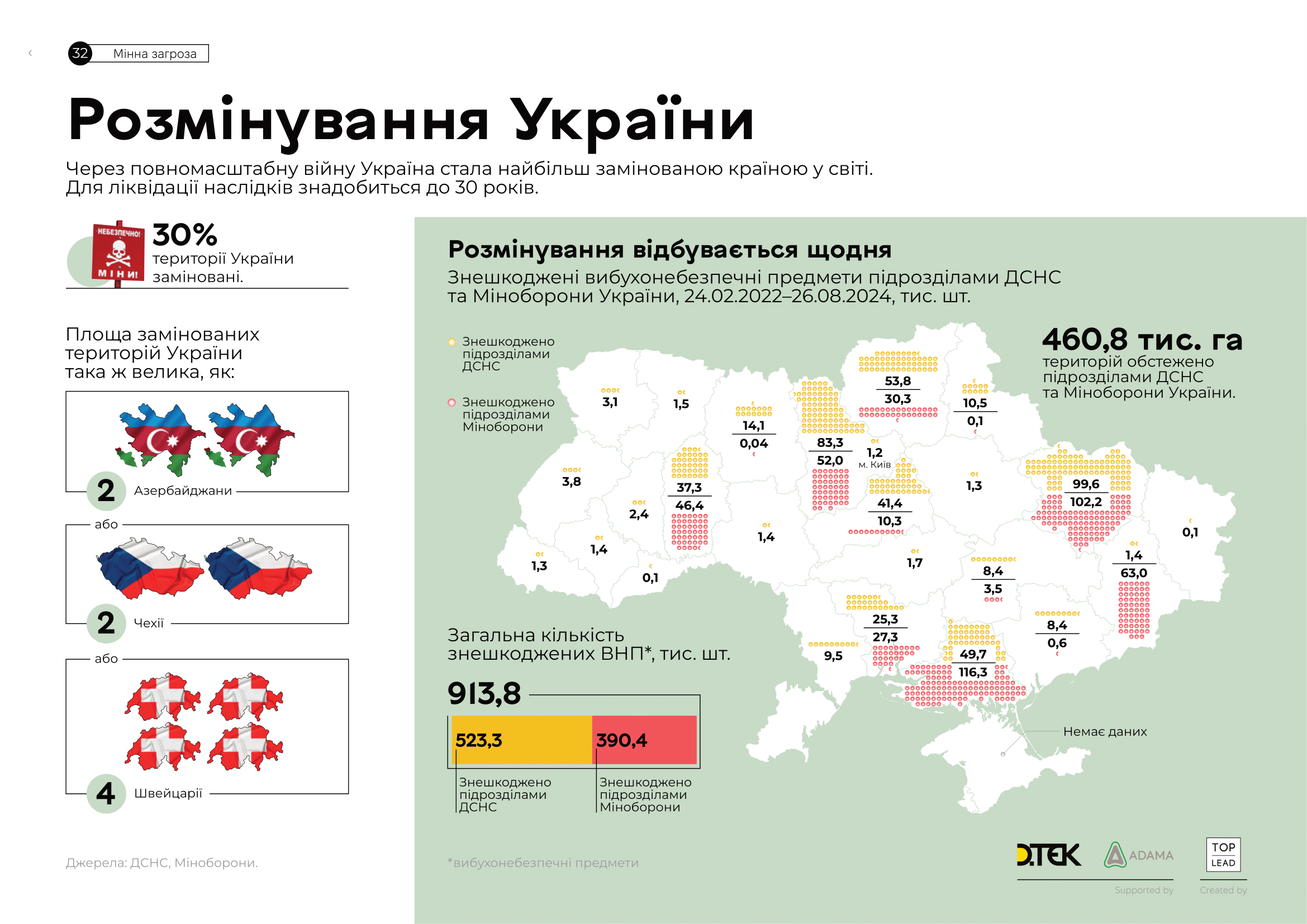 2-e_vidannya_UKR_ROSIYSKO-UKRAJINSKA_VIYNA_VPLIV_NA_DOVKILLYA-32