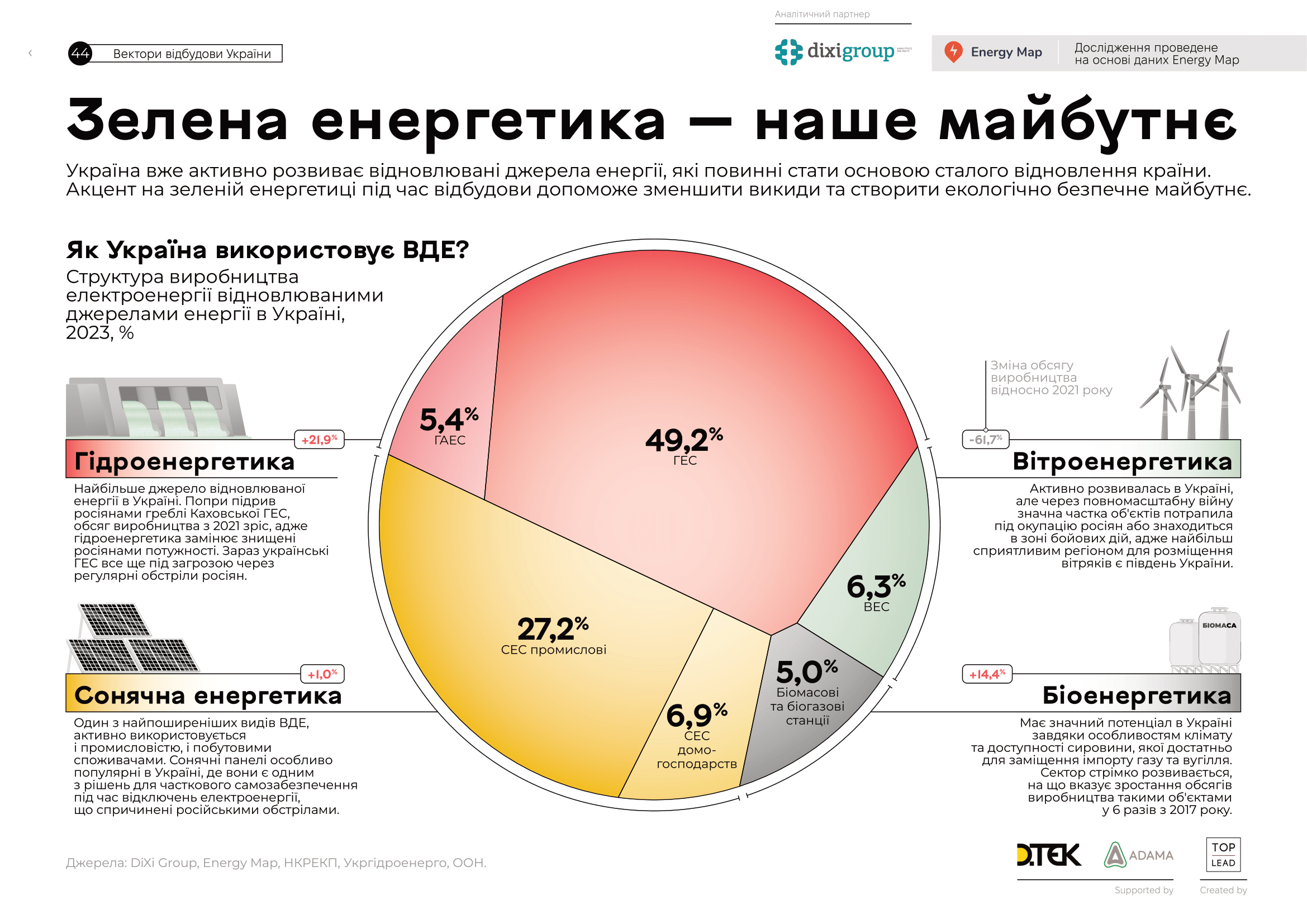 2-e_vidannya_UKR_ROSIYSKO-UKRAJINSKA_VIYNA_VPLIV_NA_DOVKILLYA-44