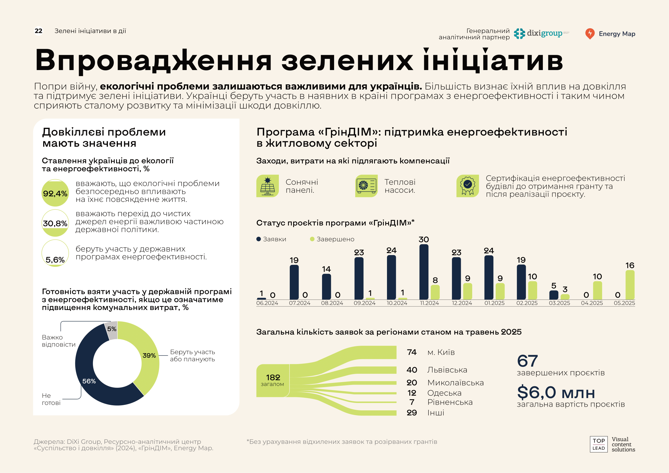 Green_Recovery_2025_UKR-22