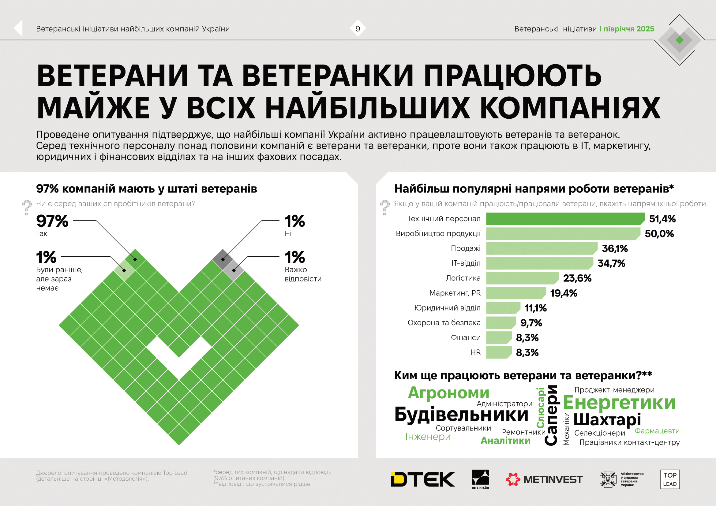 Veteranski_initsiativi_FIN-09