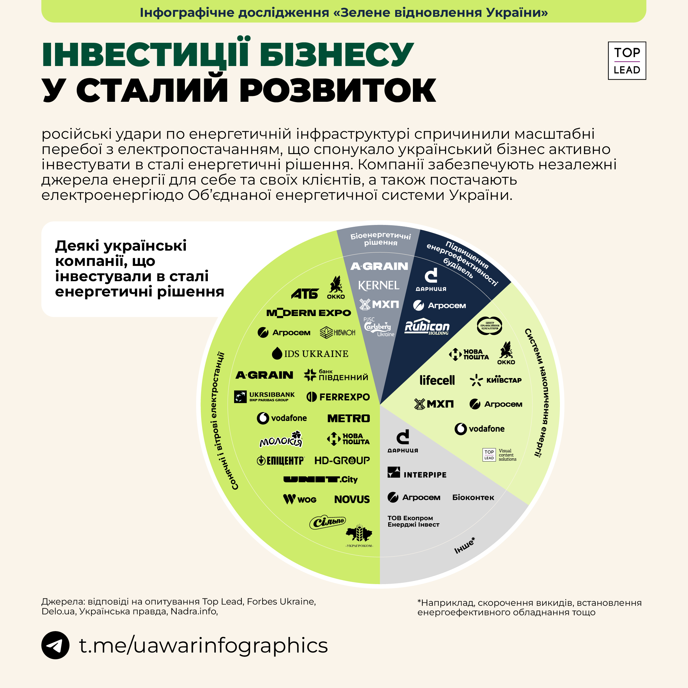 2107_25_ZV_Karti_1080x1080_2_1