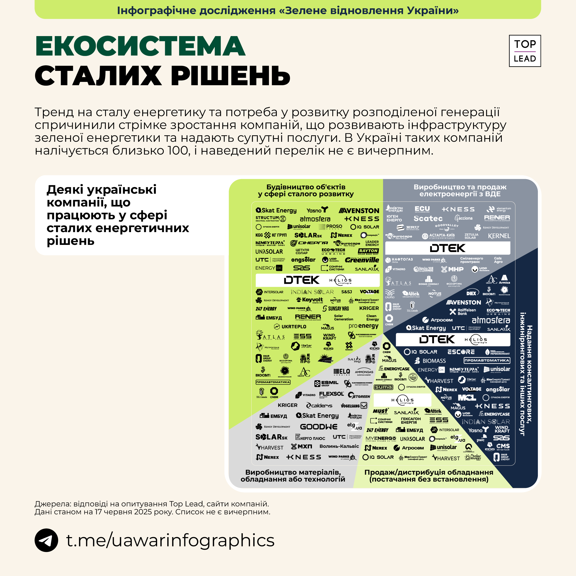 2107_25_ZV_Karti_1080x1080_2_2