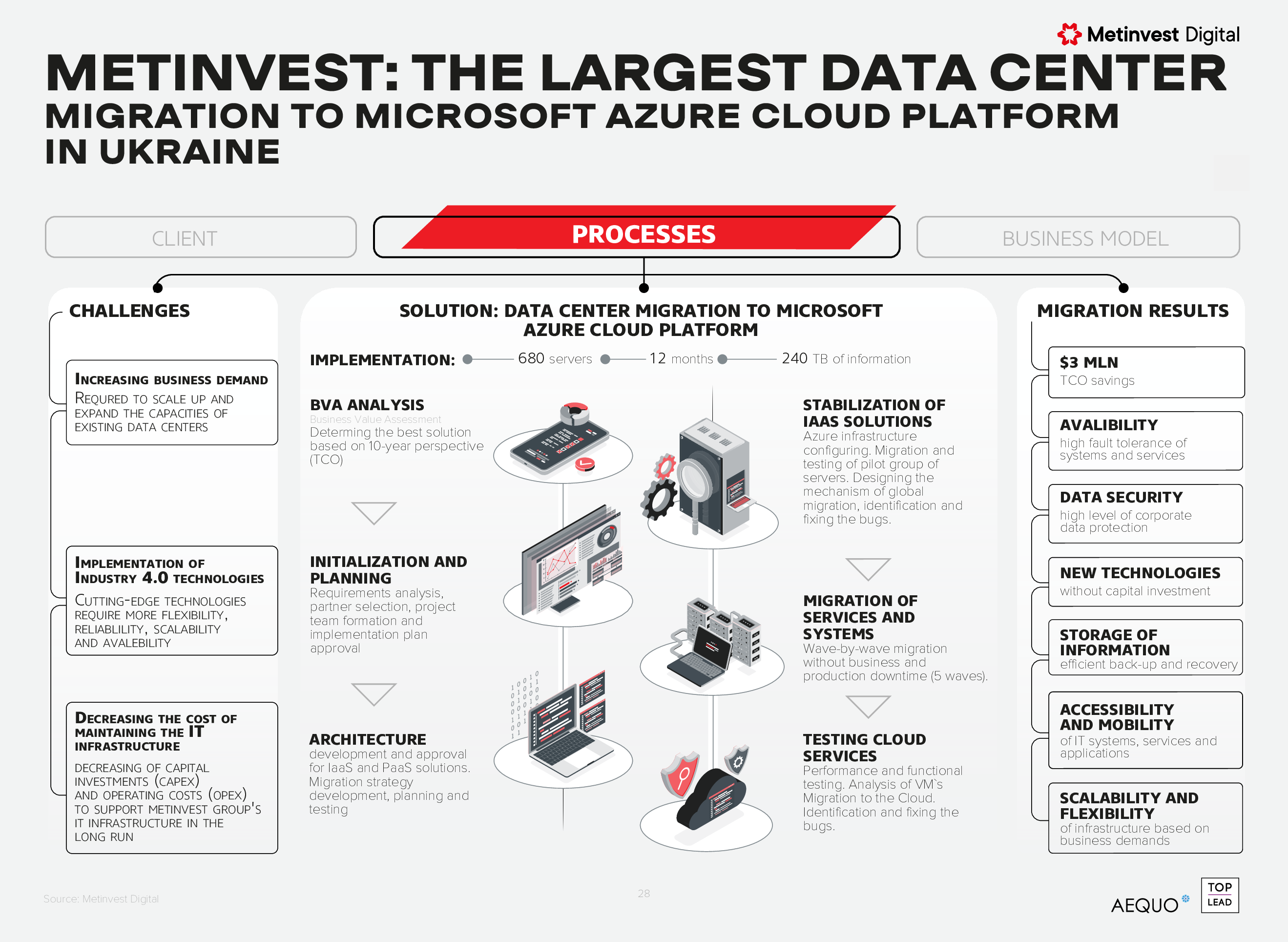 937328265a9e4f10f5fd7ecbd8f4f77eml8vdf0xmvhFX60v-27