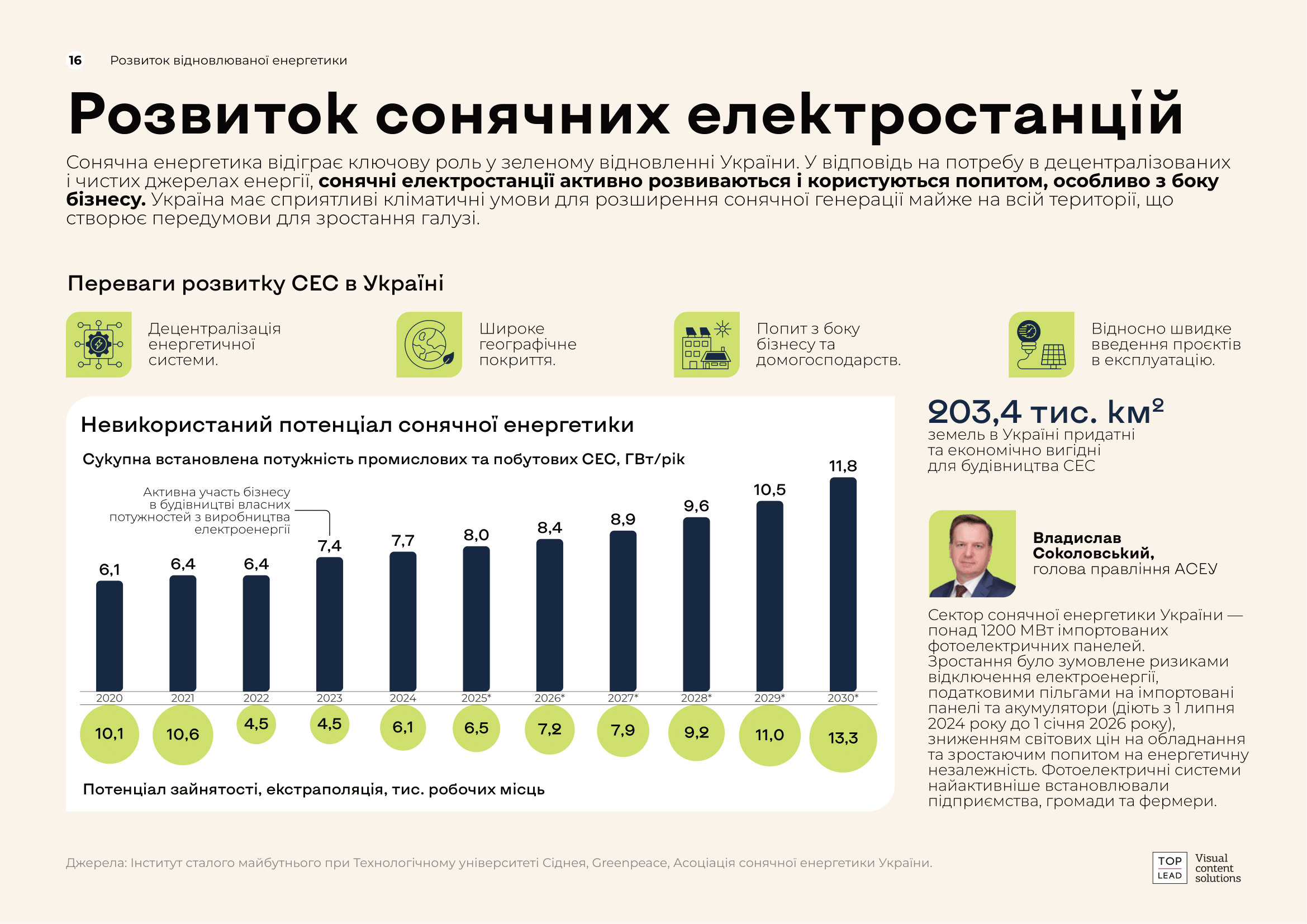 Green_Recovery_2025_UKR-16