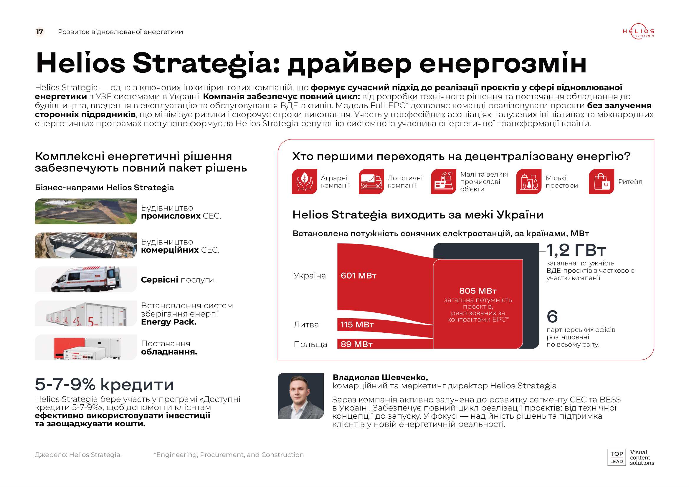 Green_Recovery_2025_UKR-17_823aa24a