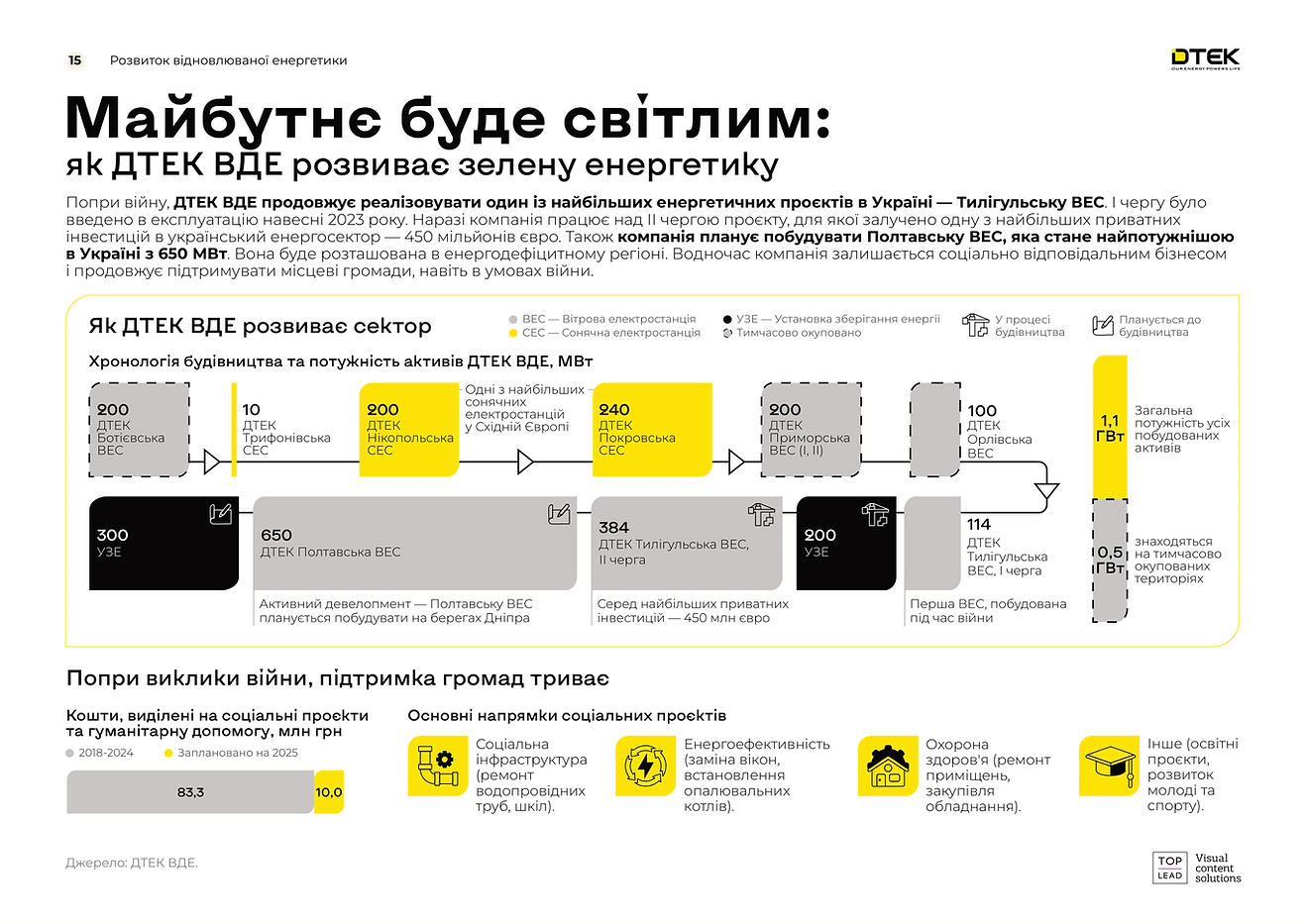 e6612e_6d9f88651b534b679623443cc4975200mv21