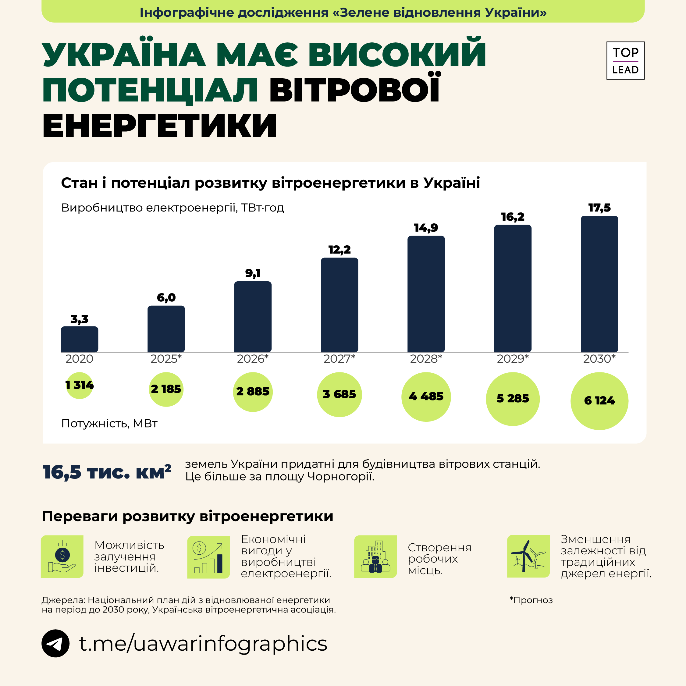 2507_25_ZV_VES_1080x1080_1