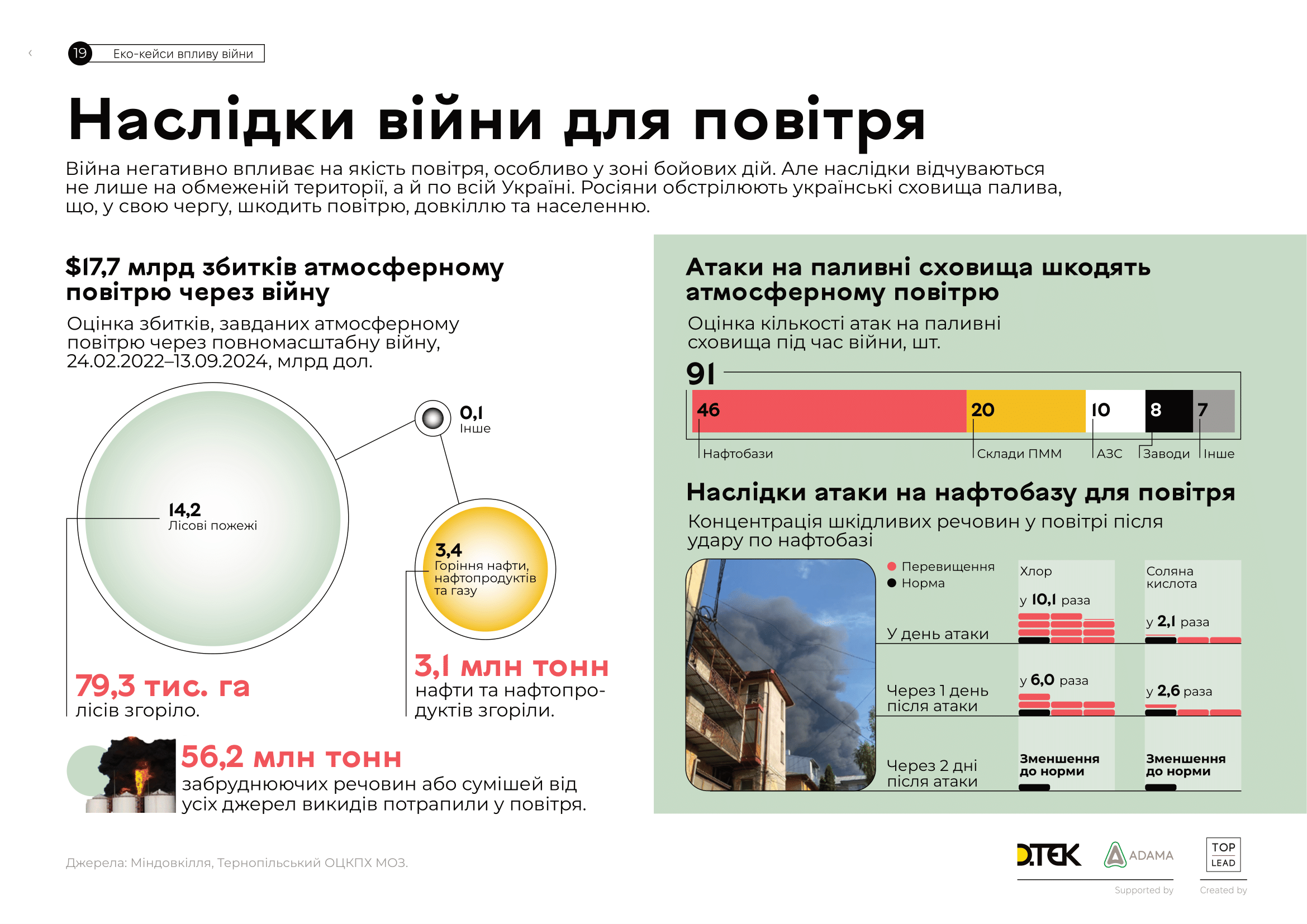 2-e_vidannya_UKR_ROSIYSKO-UKRAJINSKA_VIYNA_VPLIV_NA_DOVKILLYA-19