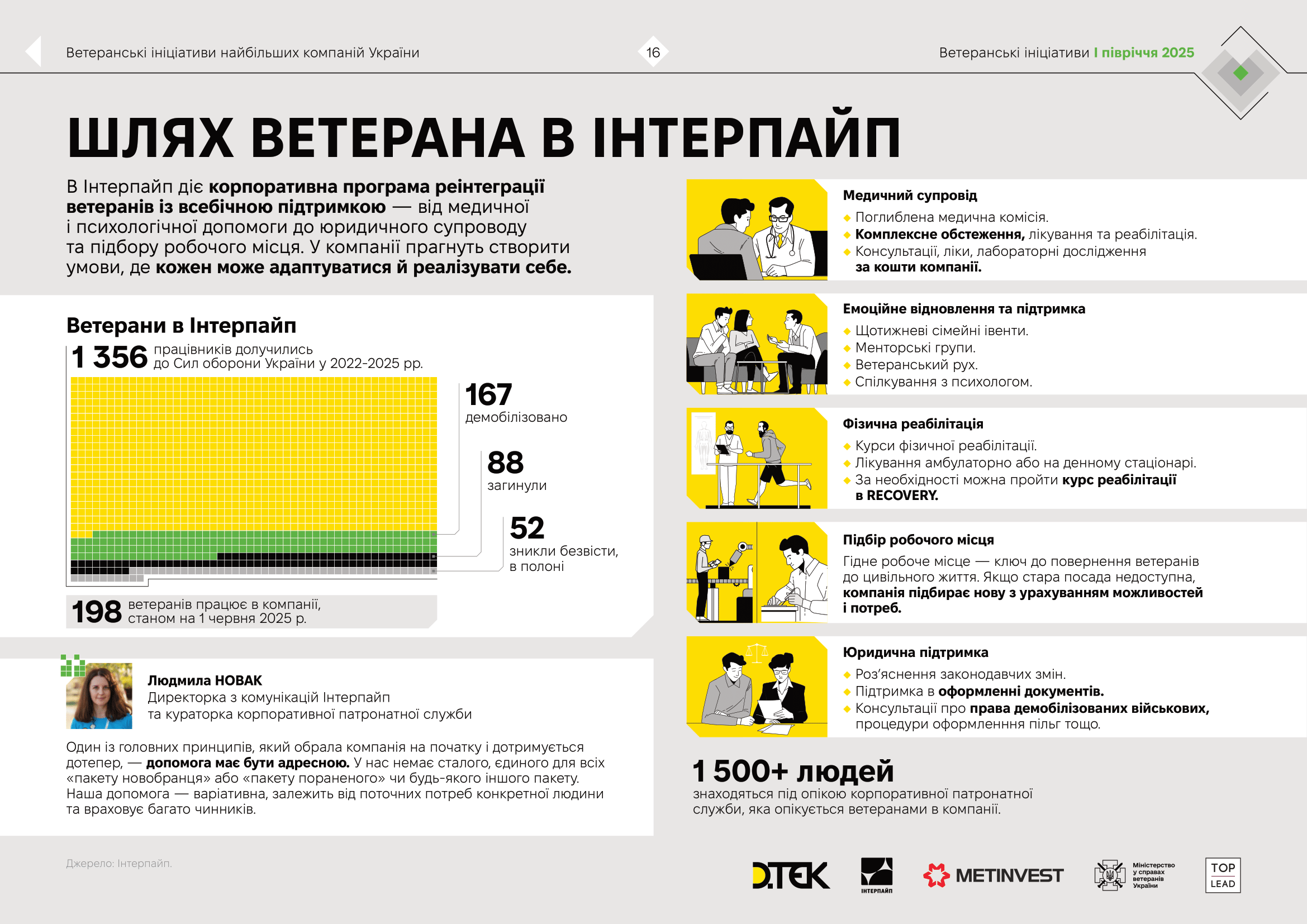 1007_1_Veteranski_initsiativi-08