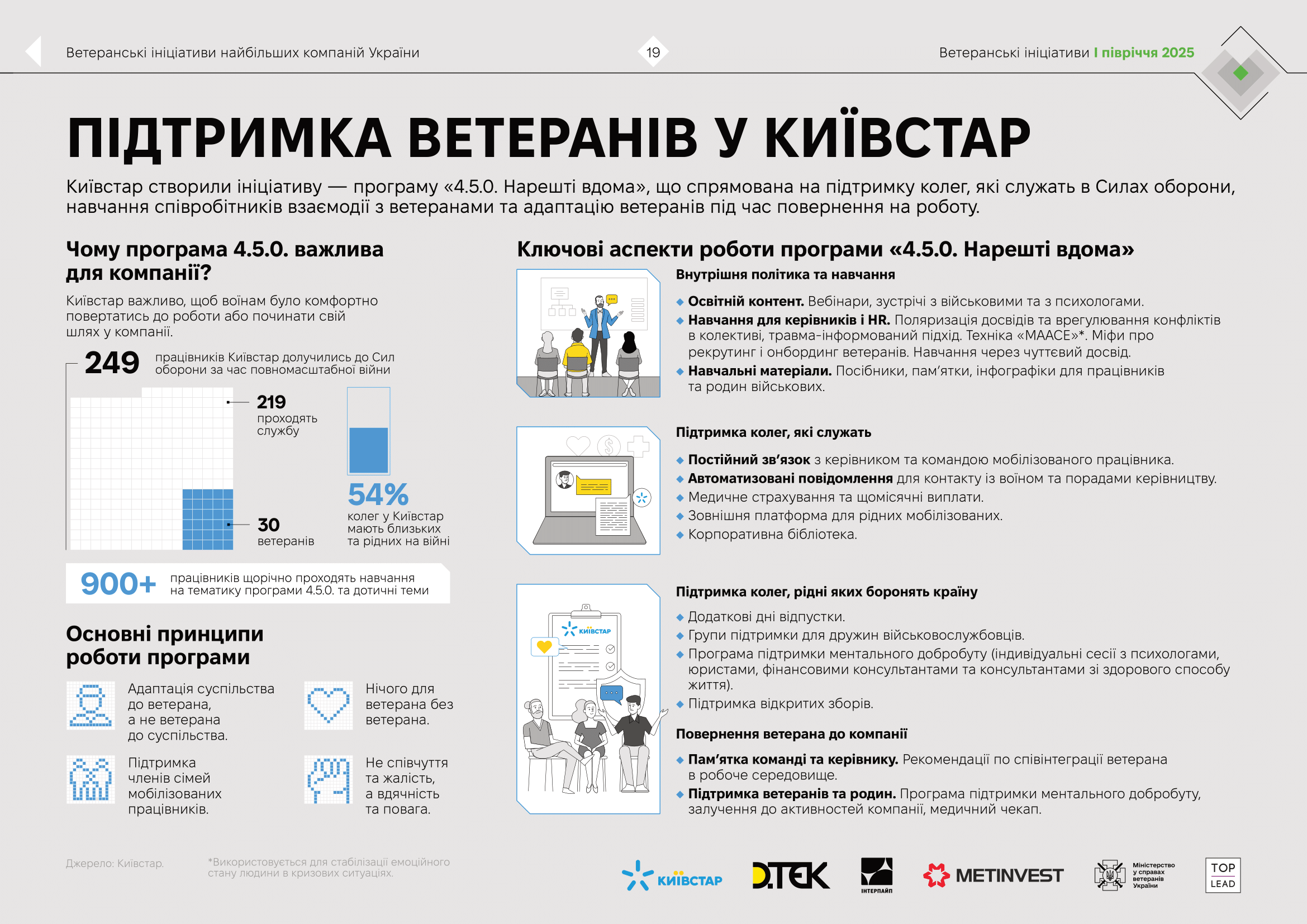 1007_1_Veteranski_initsiativi-11