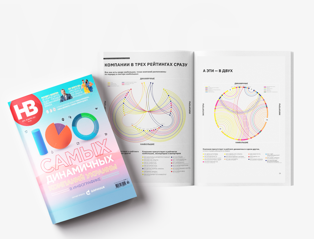 picture_top100_648_p0