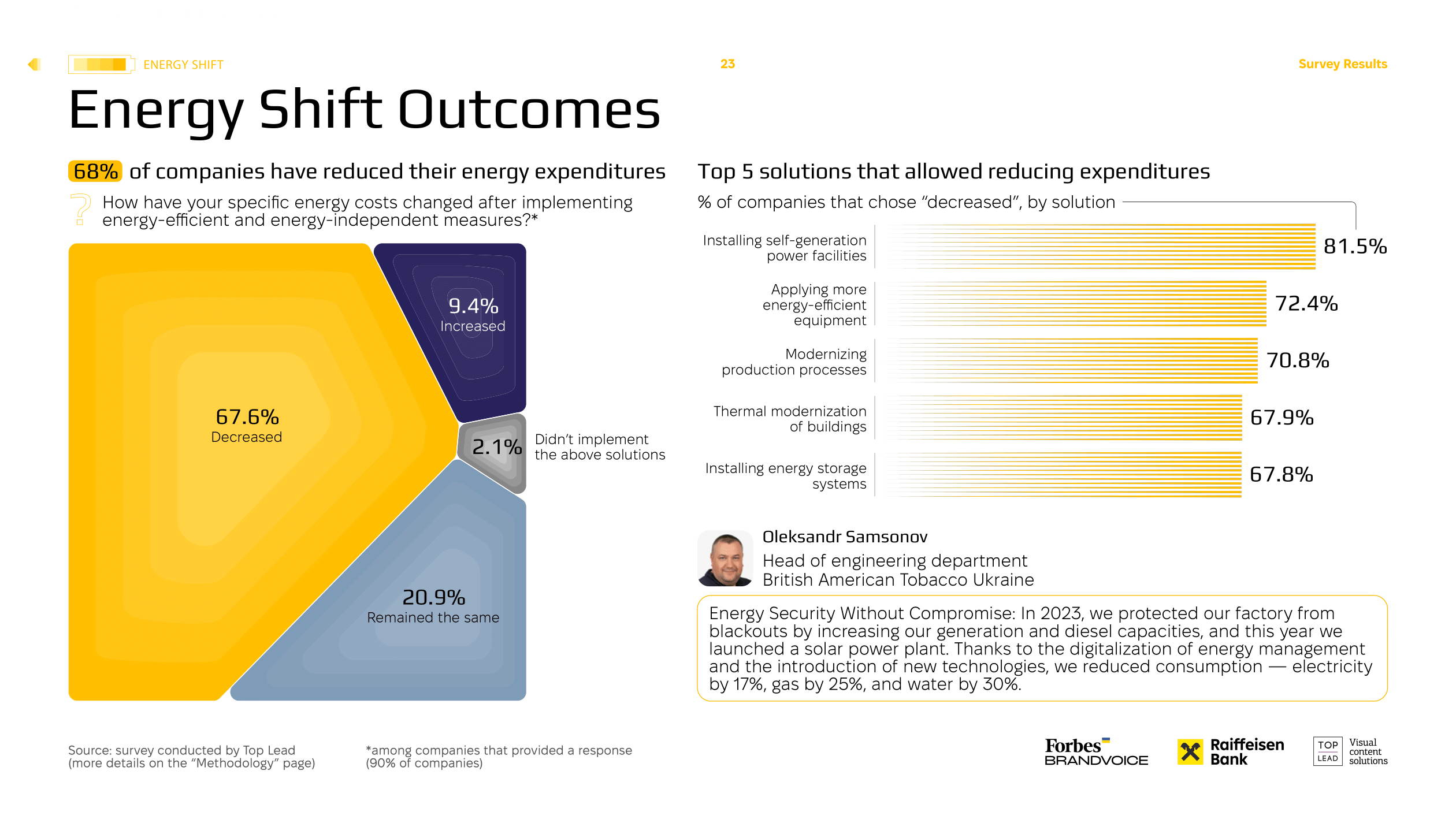 ENG_Ukraine_Energy_Shift_2025-23