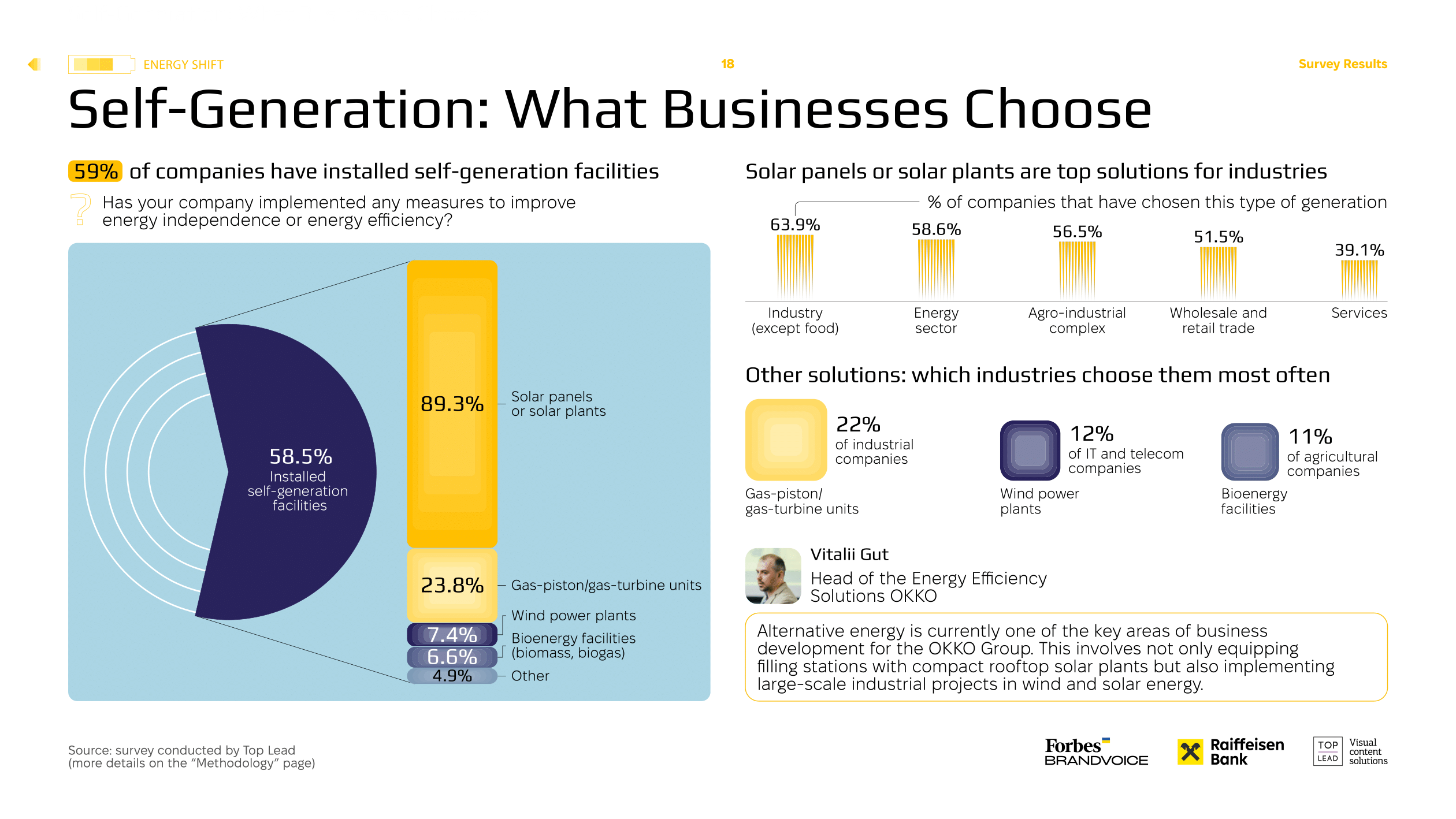 ENG_Ukraine_Energy_Shift_2025-18