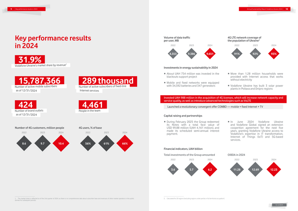 picture_engvodafone-2025-05_1034_p0