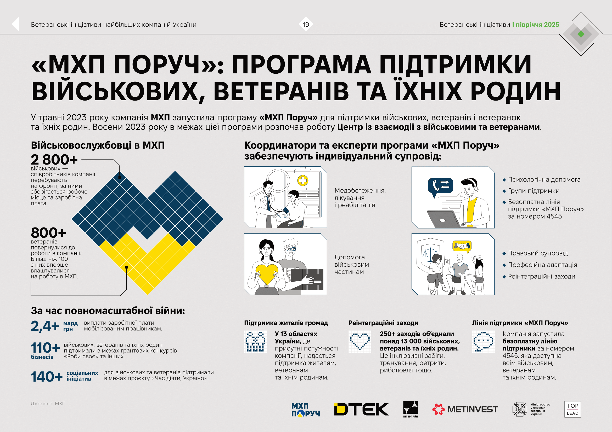 Veteranski_initsiativi_FIN-19