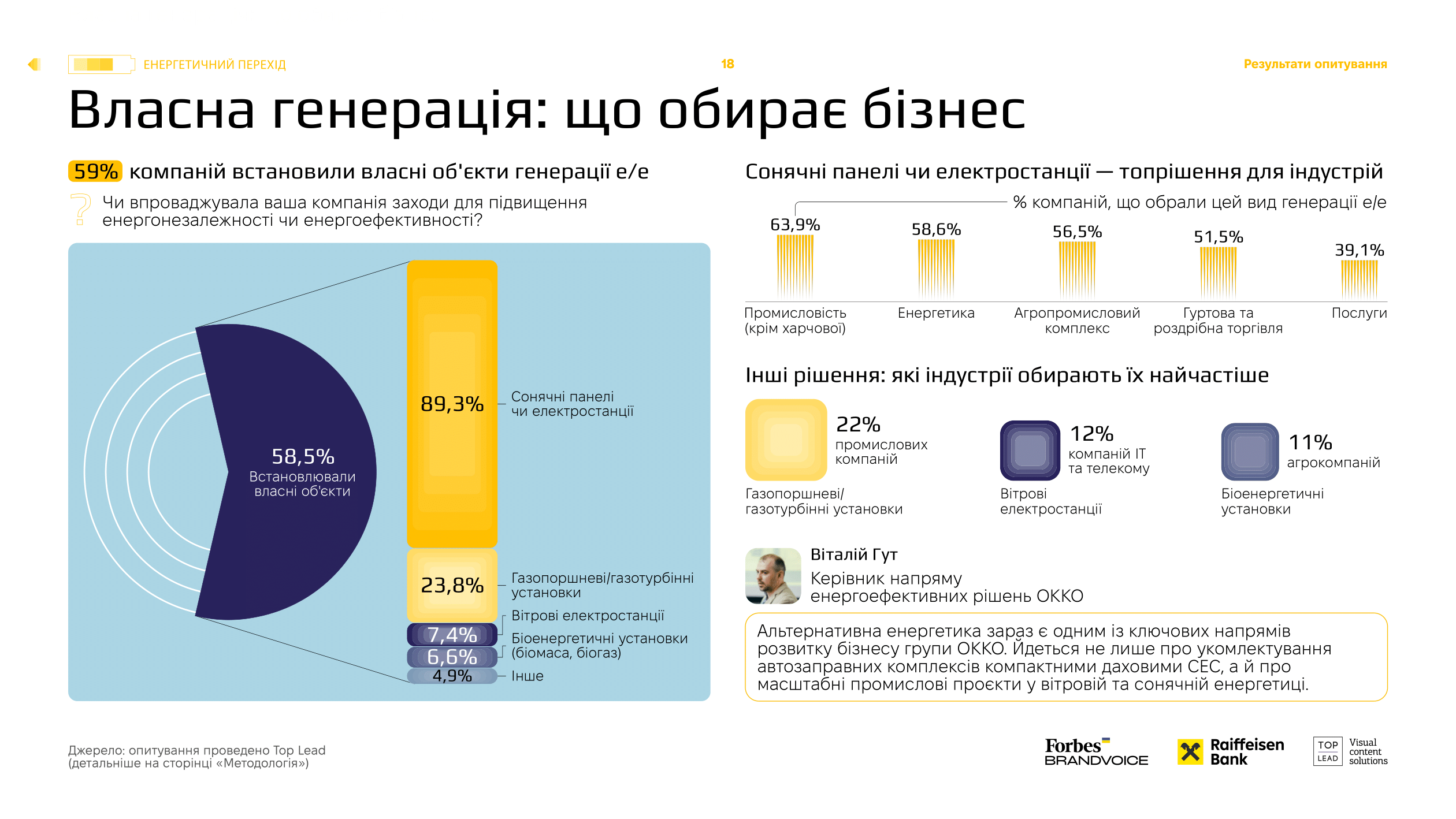 UKR_Ukraine_Energy_Shift_2025-18