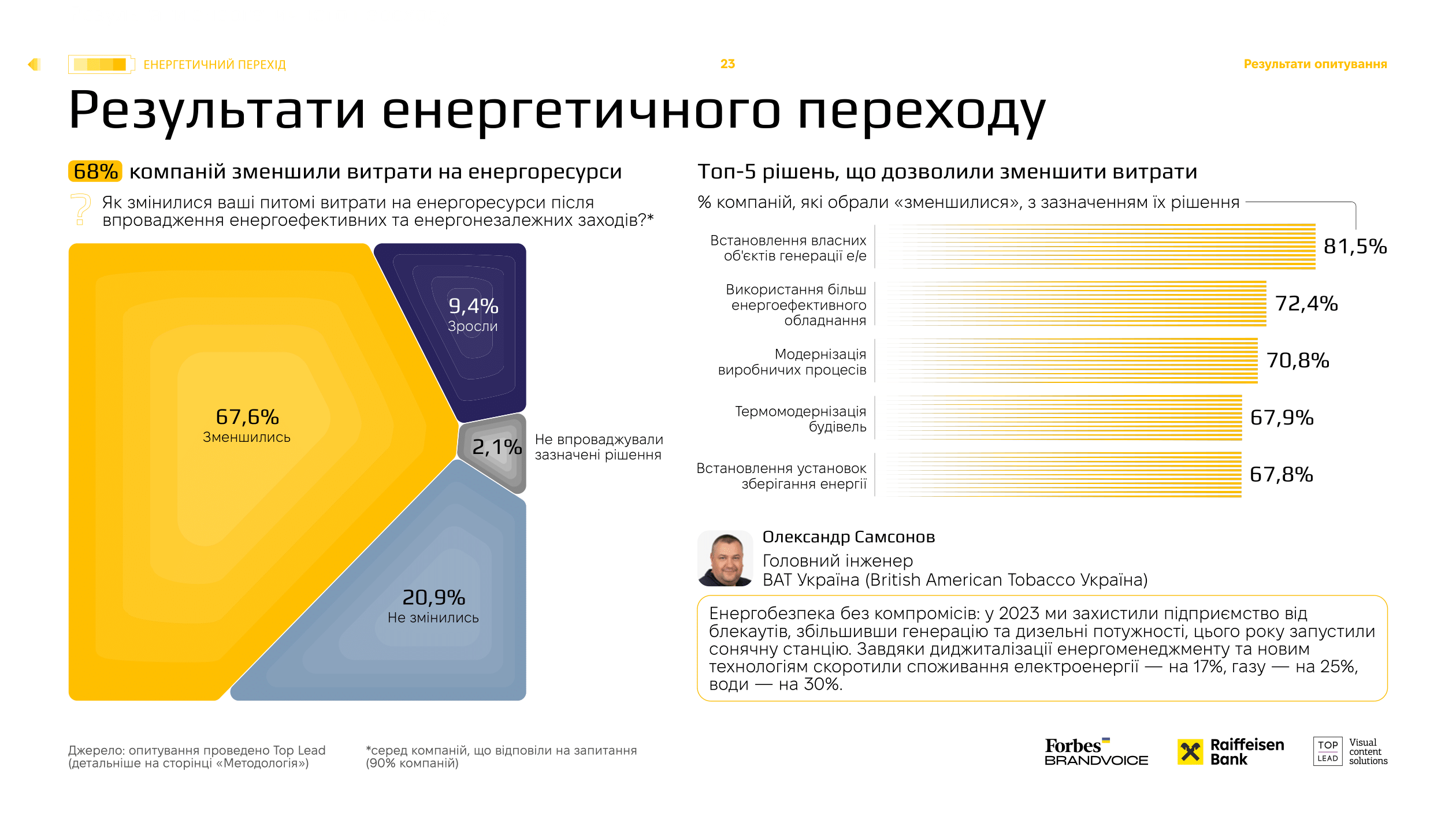 UKR_Ukraine_Energy_Shift_2025-23