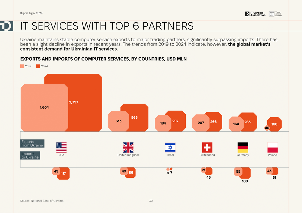 picture_digital-tiger-2024-3_1024_p01