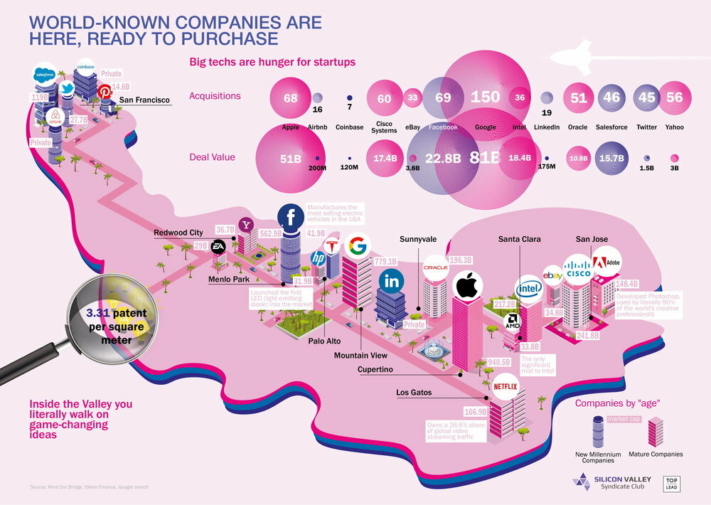 picture_invest-in-silicon-val_566_p0