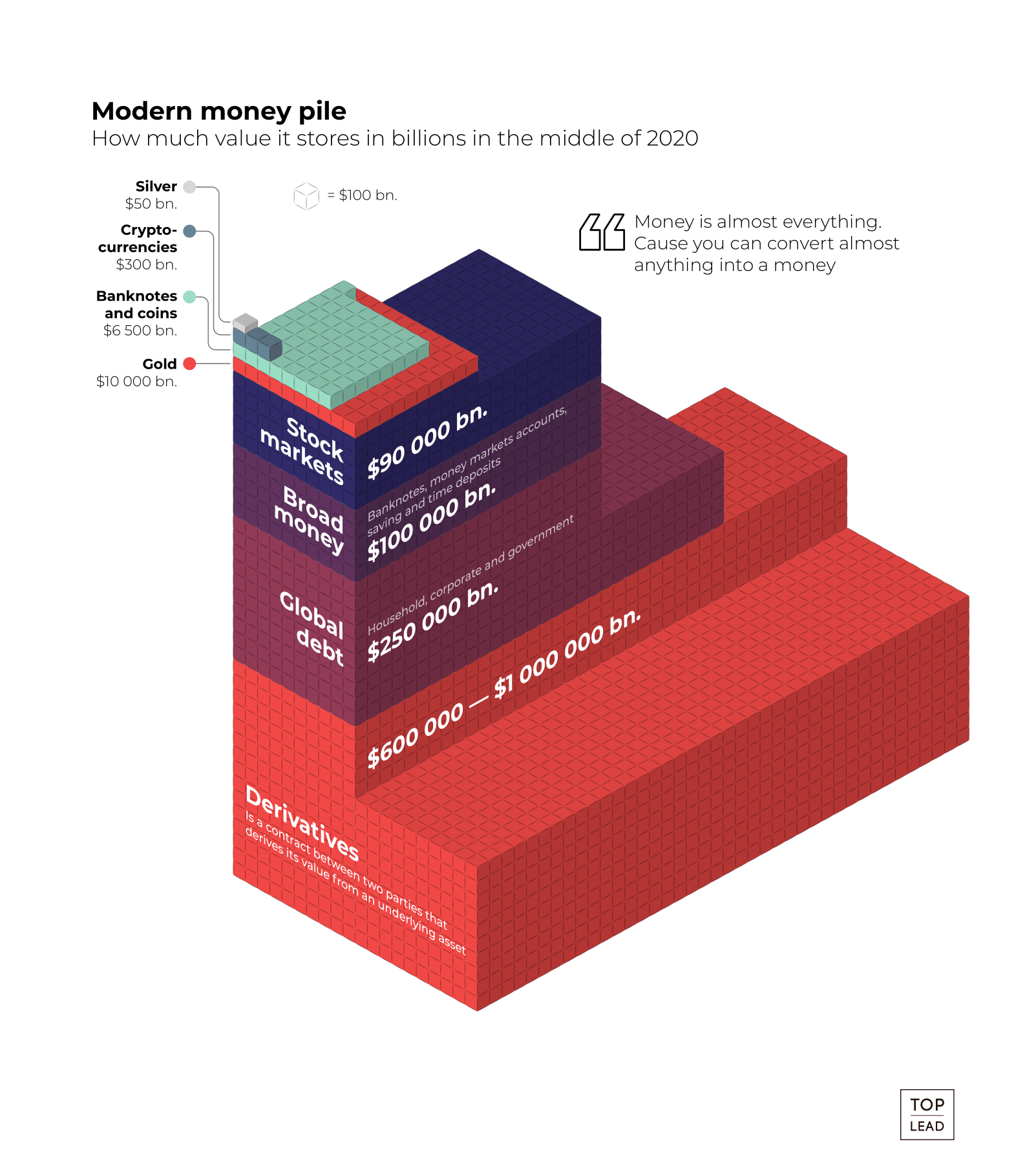 unboxing-us-economy_1-10