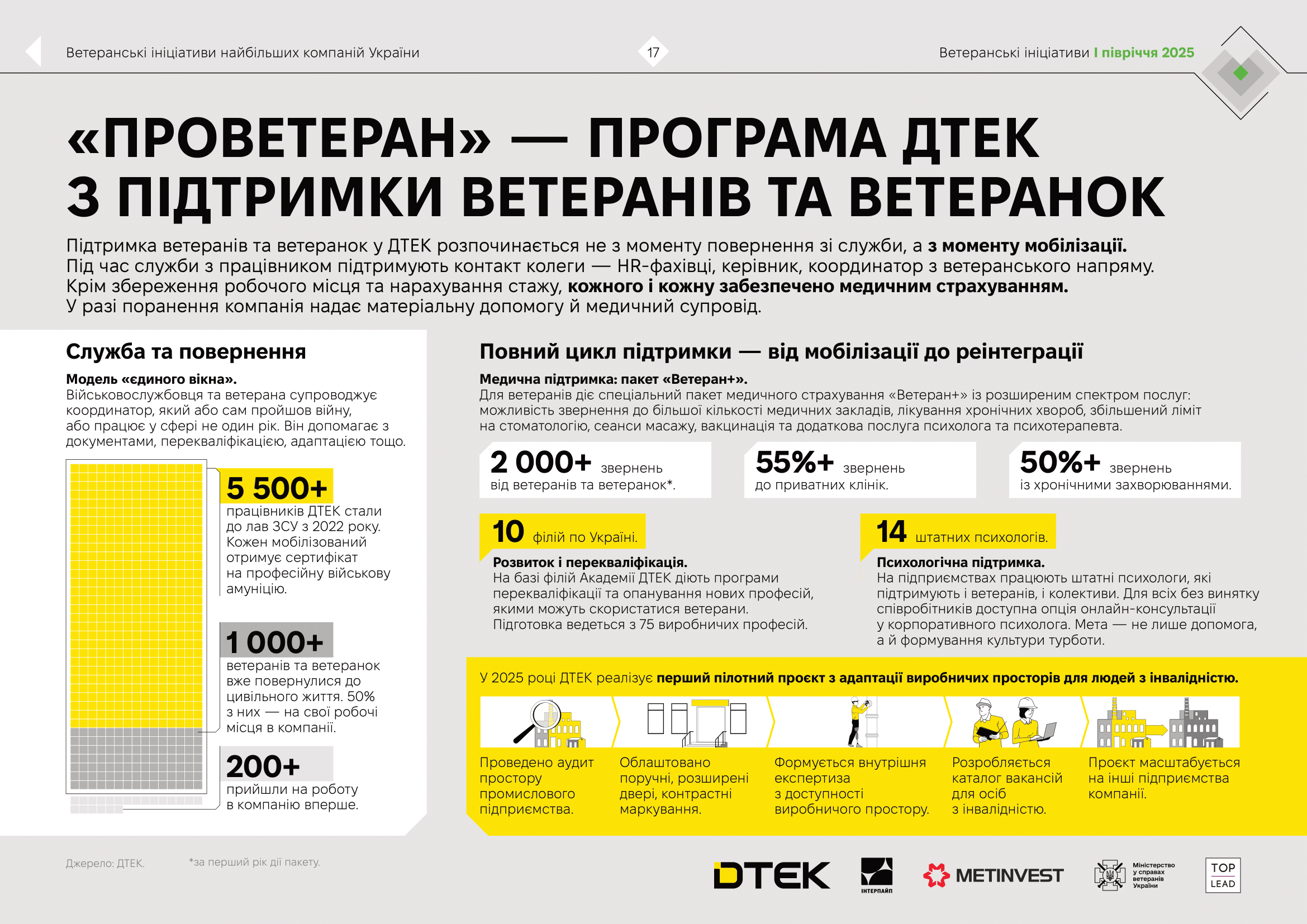 Veteranski_initsiativi_FIN-17