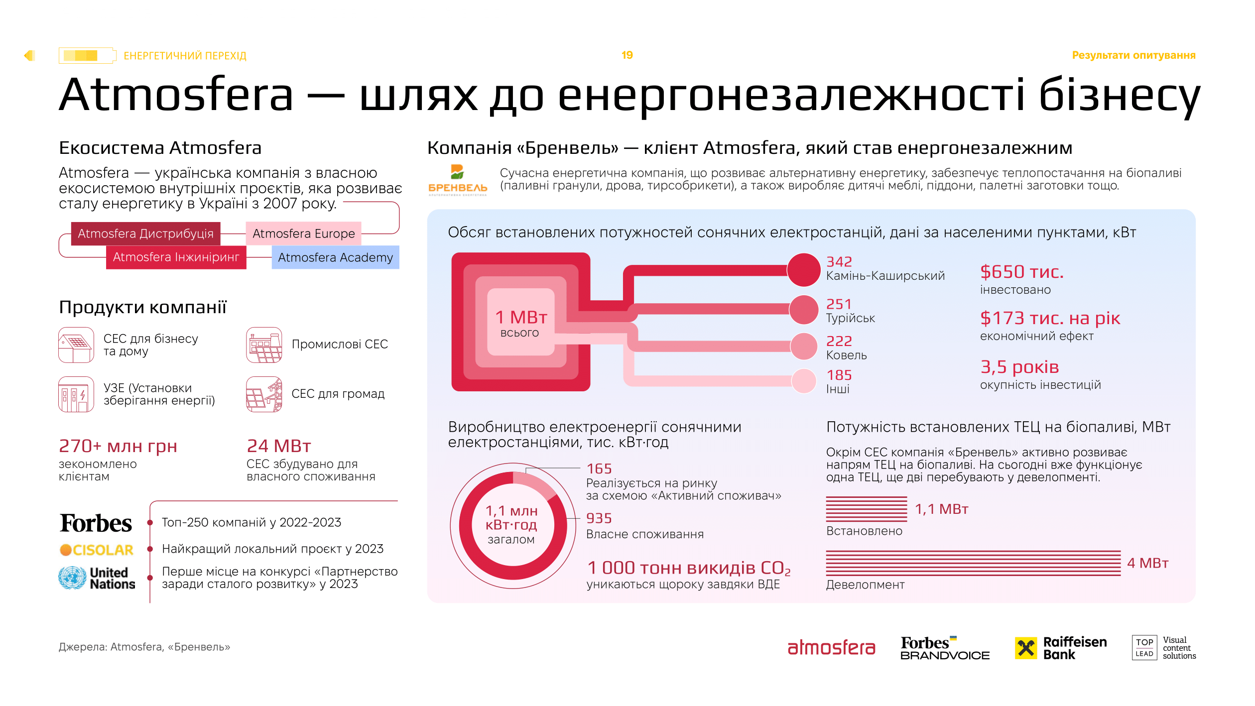 UKR_Ukraine_Energy_Shift_2025-19