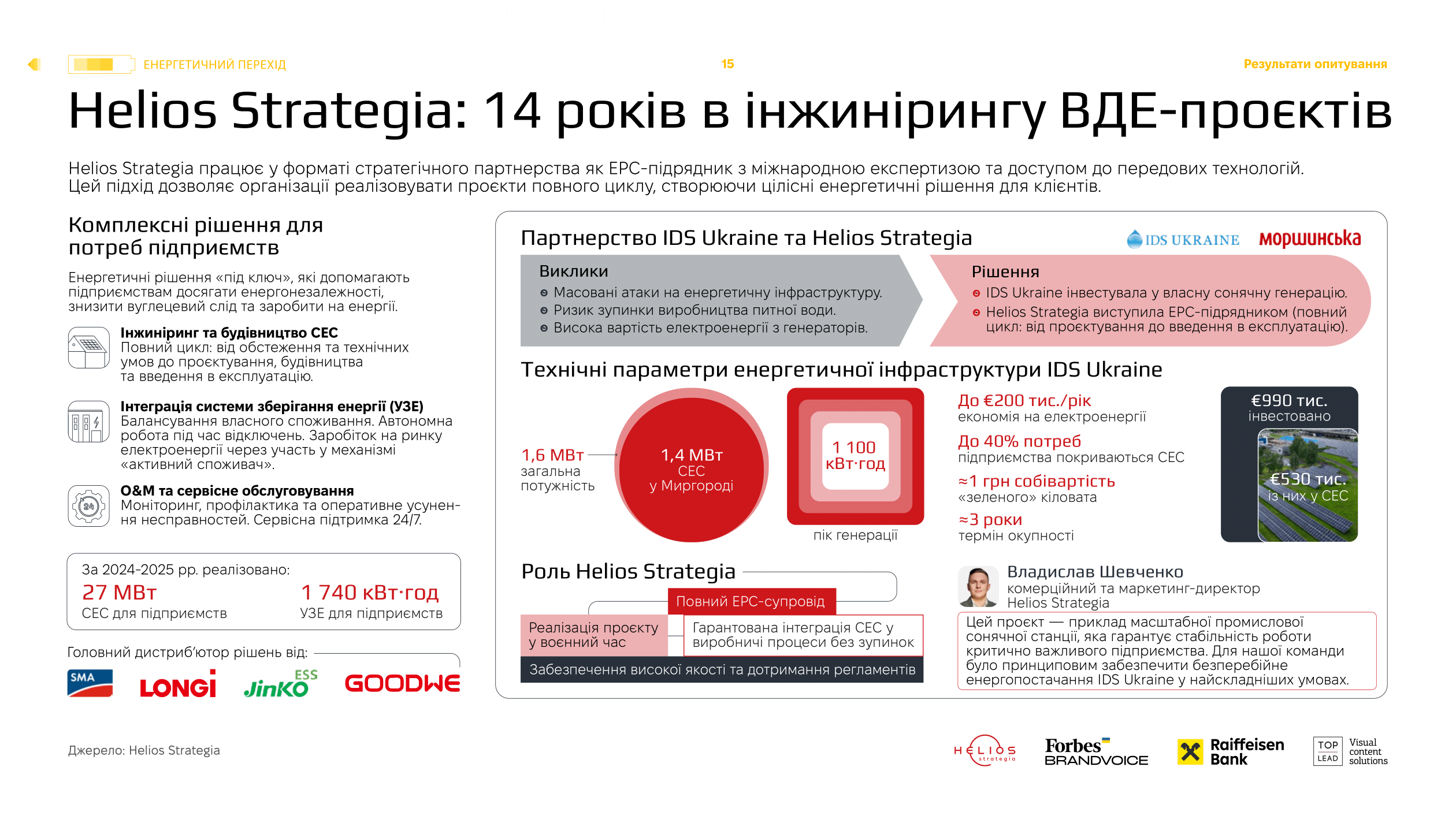 UKR_Ukraine_Energy_Shift_2025-15