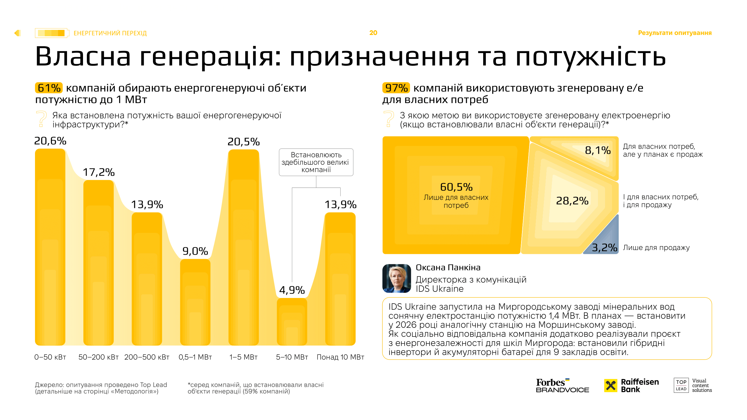 UKR_Ukraine_Energy_Shift_2025-20