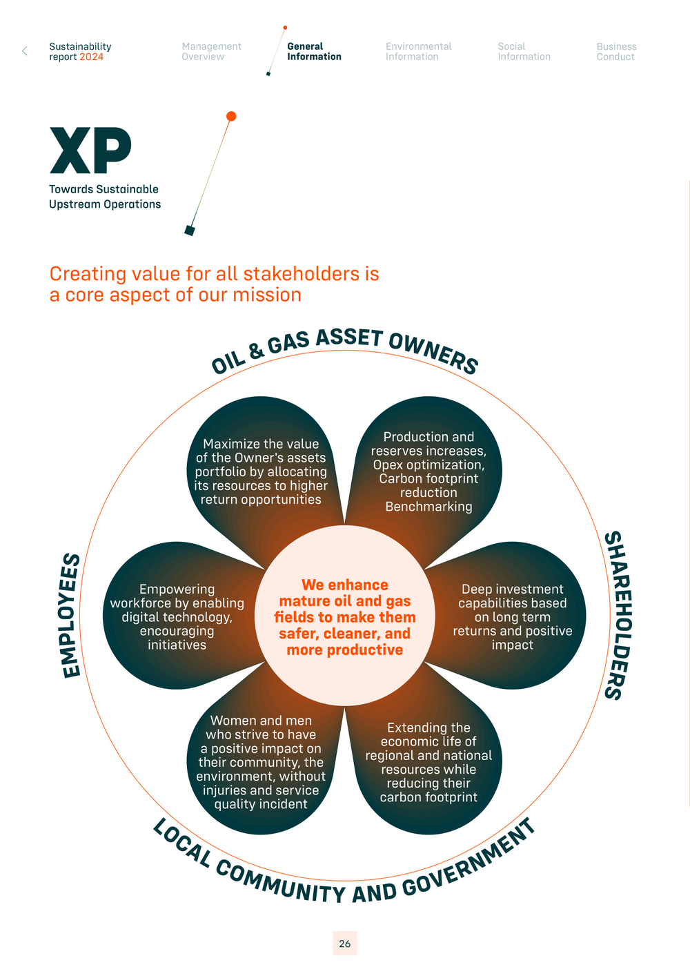 picture_xpsustainabilityrepo_1098_p0